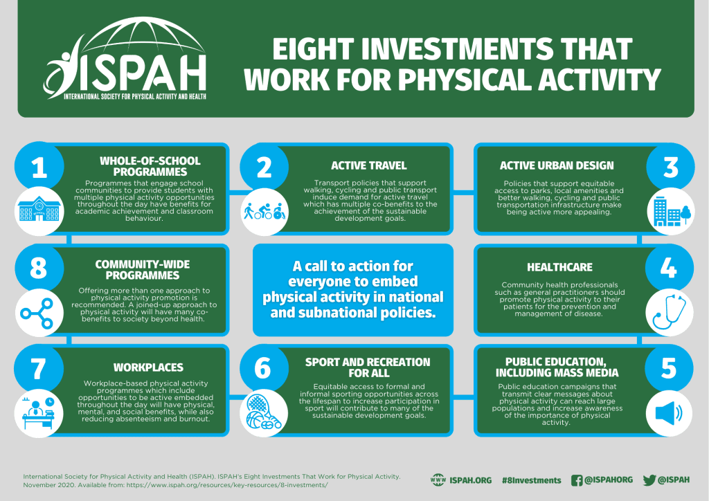 8investments Front Postcard Final Jpah